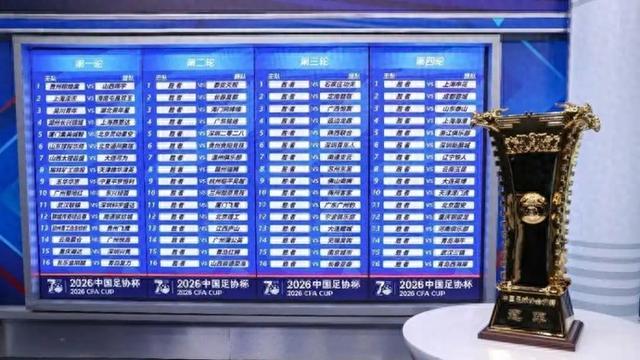 乐鱼体育-足协杯抽签上海四队同处上半区，前申花投资人朱骏的球队要碰海港？